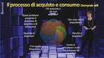 MATERIALI DIDATTICI FASE TERZA - HUB Campus