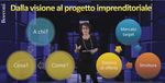 MATERIALI DIDATTICI FASE TERZA - HUB Campus
