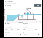 P300 INTELLIMIX AUDIO CONFERENCING PROCESSOR
