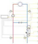 RIDEFINIRE IL CONCETTO DI CIRCUITO DI MISCELAZIONE