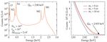 Grant europeo finanziato nel 2014 (esteso sino a 02/2020) INFN GE e INFN / Uni Mi Bicocca Progetto pilota per la misura diretta di massa del neutrino.